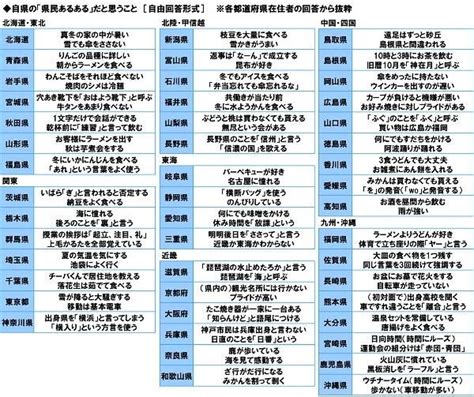 岩手県民性|【男女別】岩手県出身の県民性25選｜岩手人の性格・ 